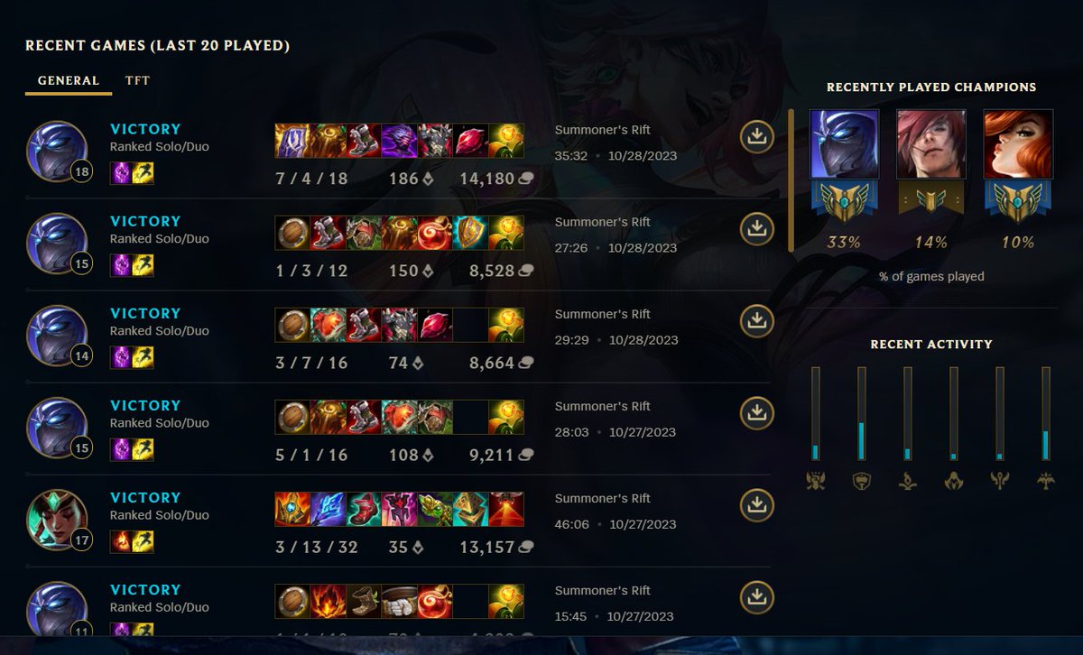 TexasHomme's tweet image. She's a Shen main, y'all #LeagueOfGays