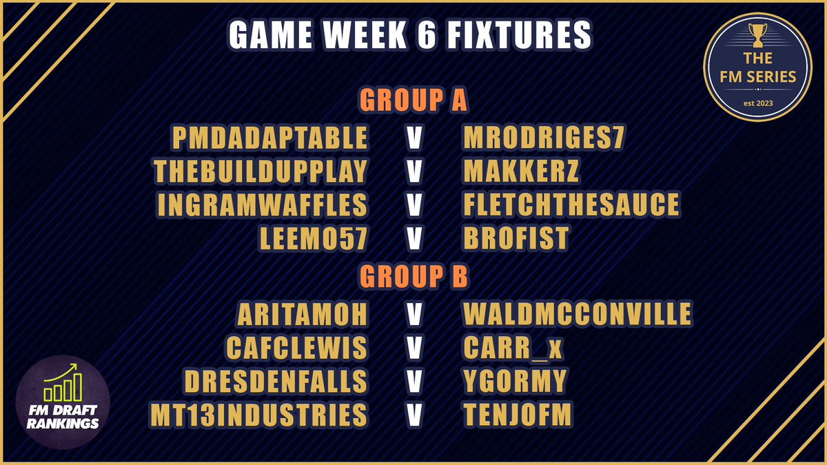 thefmseries1's tweet image. Here are the next round of fixtures: 

@FMRankings #FMSeries