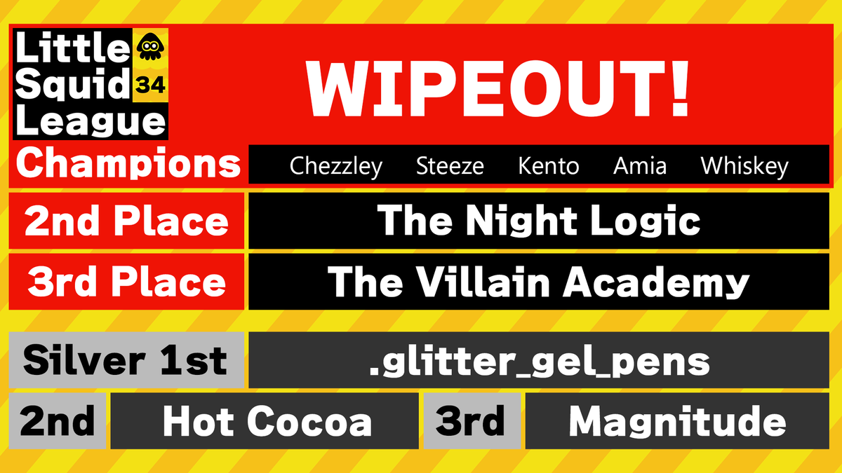 Little Squid League tweet media