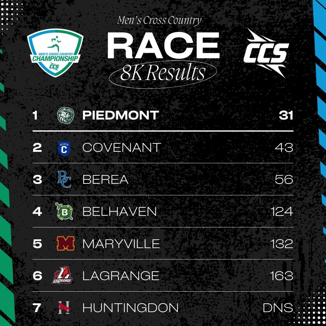 Collegiate Conference of the South tweet media