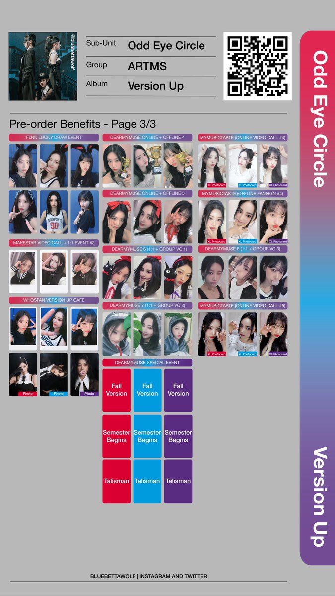 bluebettawolf's tweet image. Odd Eye Circle - Version Up Templates (OT3) - Last Updated: 2023.10.28 - POBS + Winner's Benefit
@official_artms #ARTMS #VersionUp #AirForceOne #아르테미스 #오드아이써클 Odd Eye Circle OEC 앨범 포토카드 포카 pc poca photocard kim lip jinsoul choerry 김립 진솔 최리