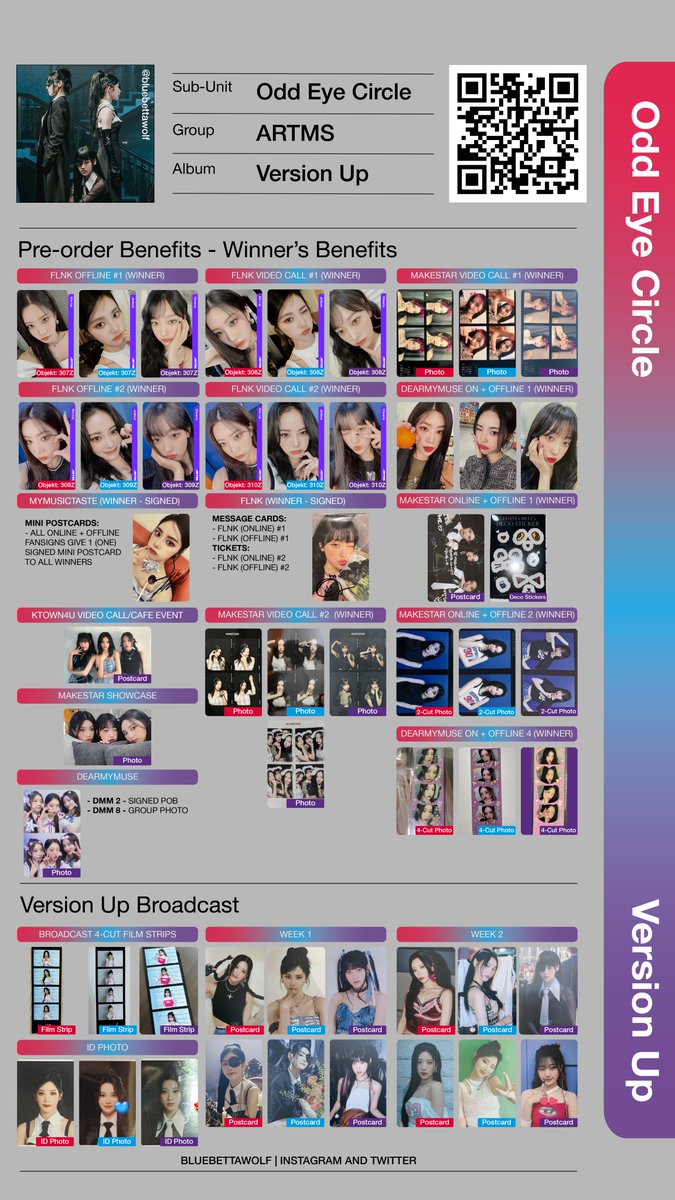 bluebettawolf's tweet image. Odd Eye Circle - Version Up Templates (OT3) - Last Updated: 2023.10.28 - POBS + Winner's Benefit
@official_artms #ARTMS #VersionUp #AirForceOne #아르테미스 #오드아이써클 Odd Eye Circle OEC 앨범 포토카드 포카 pc poca photocard kim lip jinsoul choerry 김립 진솔 최리