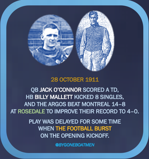 BygoneBoatmen's tweet photo. On this day 112 years ago, Jack O'Connor and the Double Blue did not allow an exploding football to distract them from taking one step closer to their first Grey Cup game.
#Argos150 #PullTogether #YeaArgos https://t.co/MUksQC5NRQ