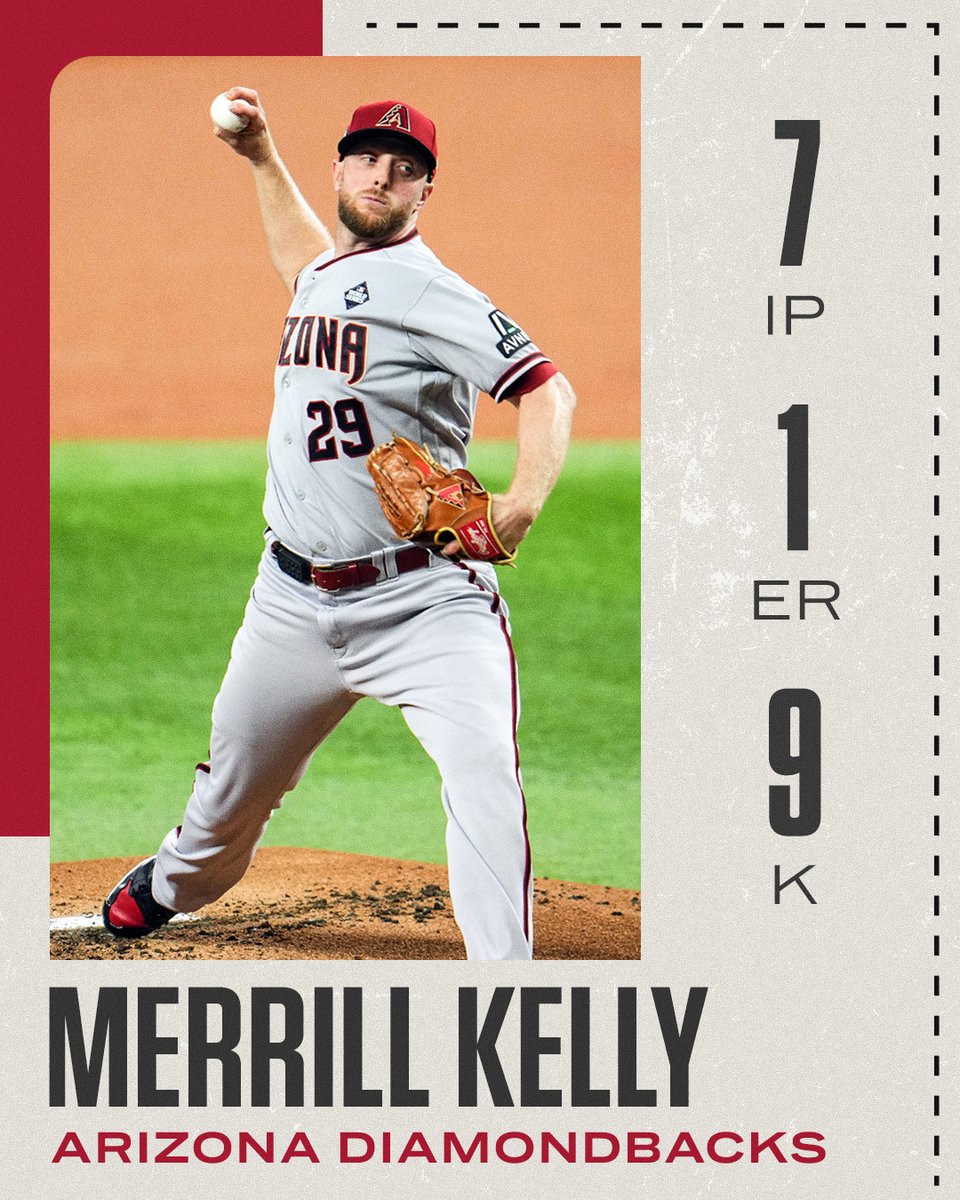 espn's tweet photo. Merrill Kelly throws a gem, and the Diamondbacks take Game 2 from the Rangers 😤 https://t.co/47QUh3RHDn