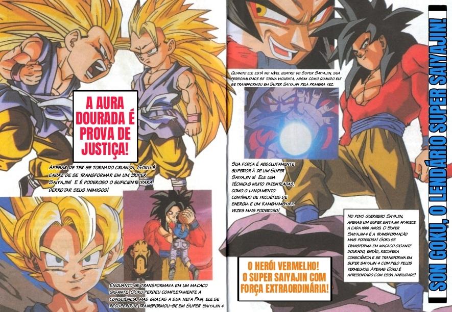 Pan: tudo que você precisa saber sobre a neta de Goku em Dragon Ball