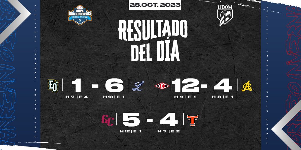 LIDOMRD's tweet image. #Día10: ✅

#LIDOM #CopaBanreservas