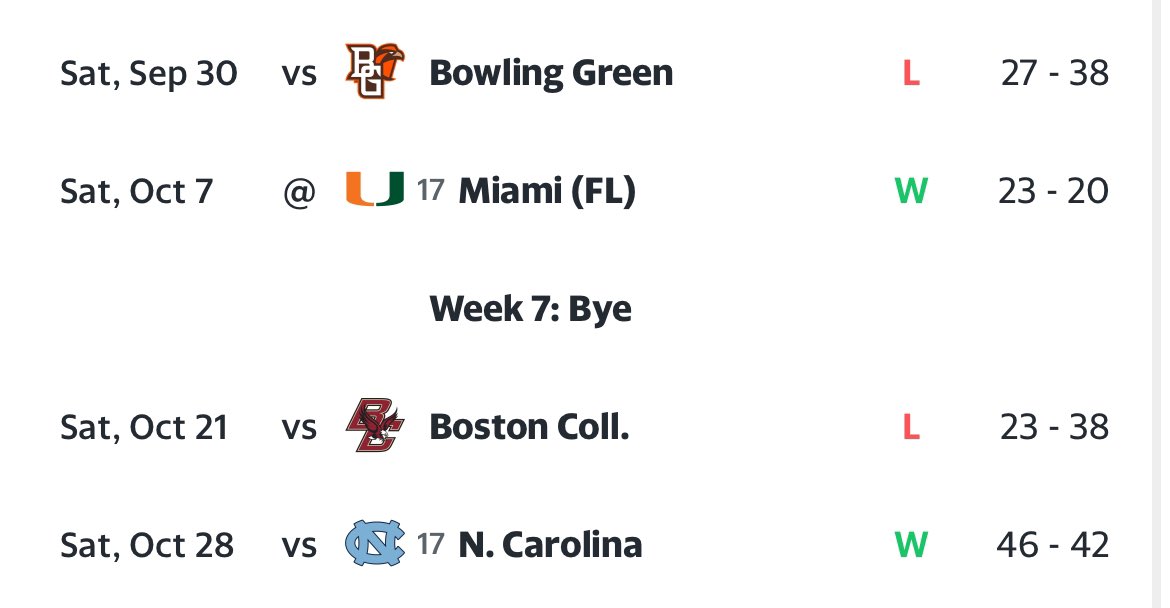 this is the funniest 4 game stretch a college football team has ever had