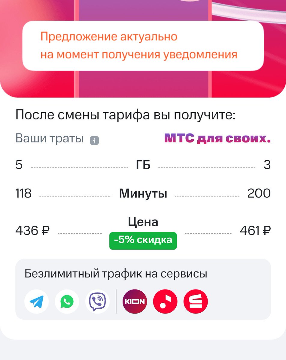 RomanQuney's tweet image. Долго думал.... Очень долго...
-2ГБ +2 минуты и +25 рублей. Ну да, МТС, это супервыгодное предложение