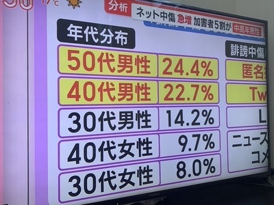 yaesu_pro's tweet photo. クソリプ勢の大半は「何者でもないオッサン」という事が証明されました。 https://t.co/GWAb5S3ssR