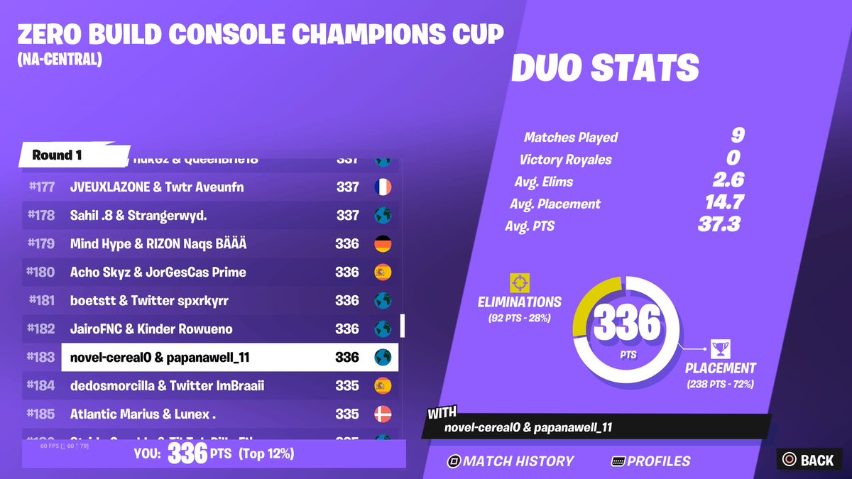 Qualled R3 NAC ZB CCC