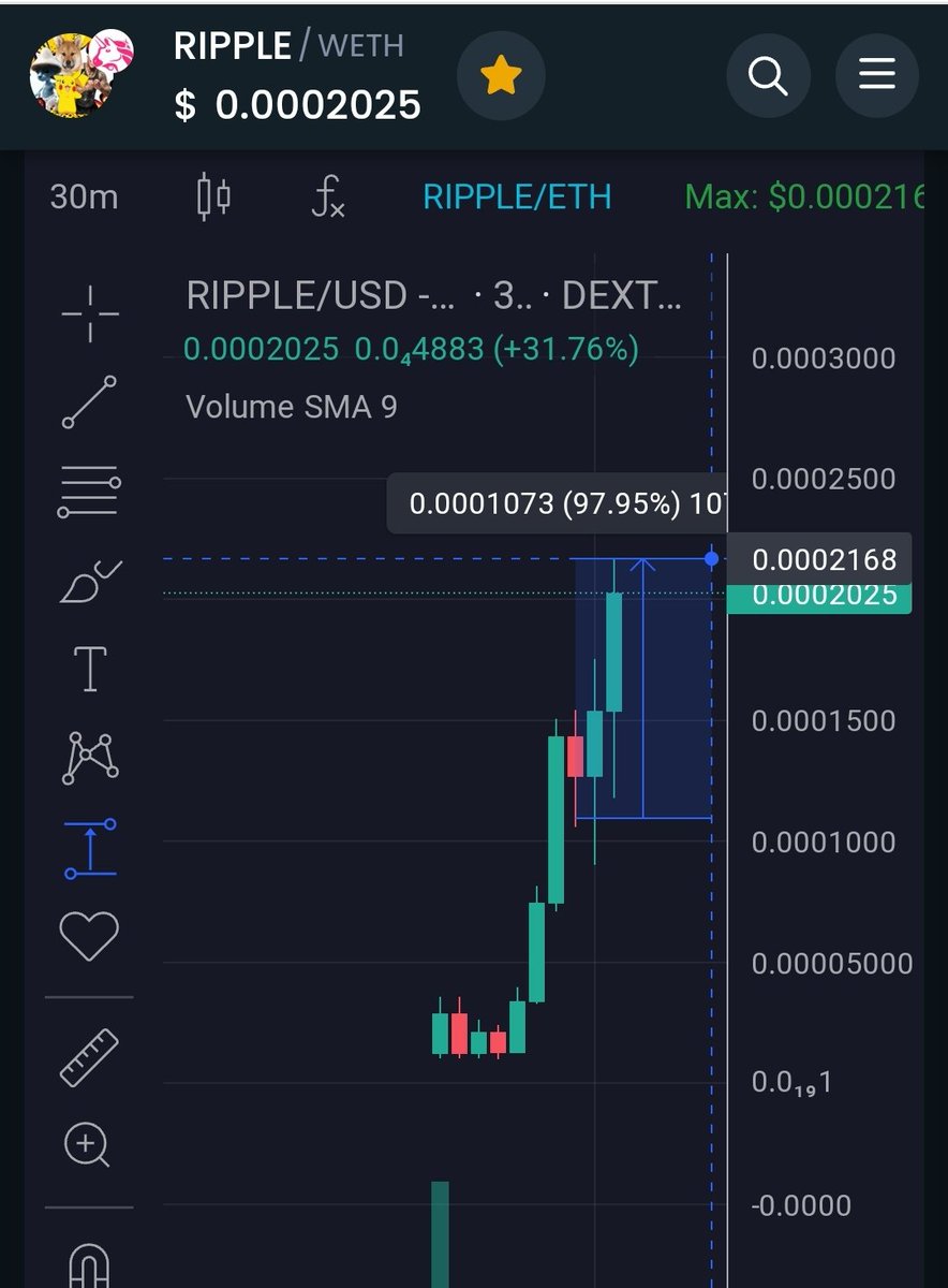 Claire❤️Crypto.eth tweet media