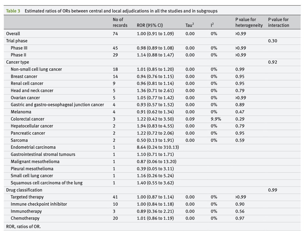 BMJ Evidence-Based Medicine tweet media