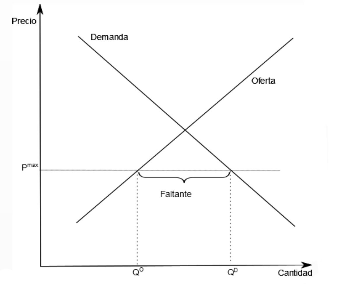 El día que entiendan literalmente nada más que esta PELOTUDEZ, somos potencia mundial automáticamente sin la necesidad siquiera de que dejen de ser delincuentes