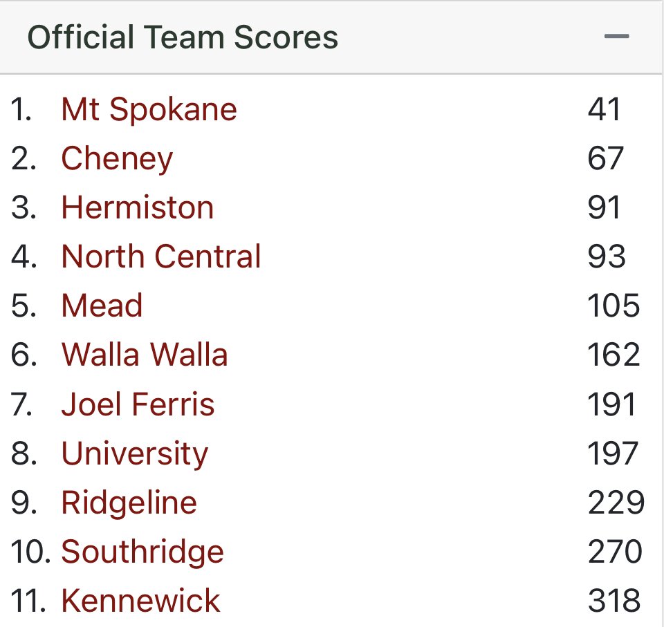 Jacob Fry tweet media