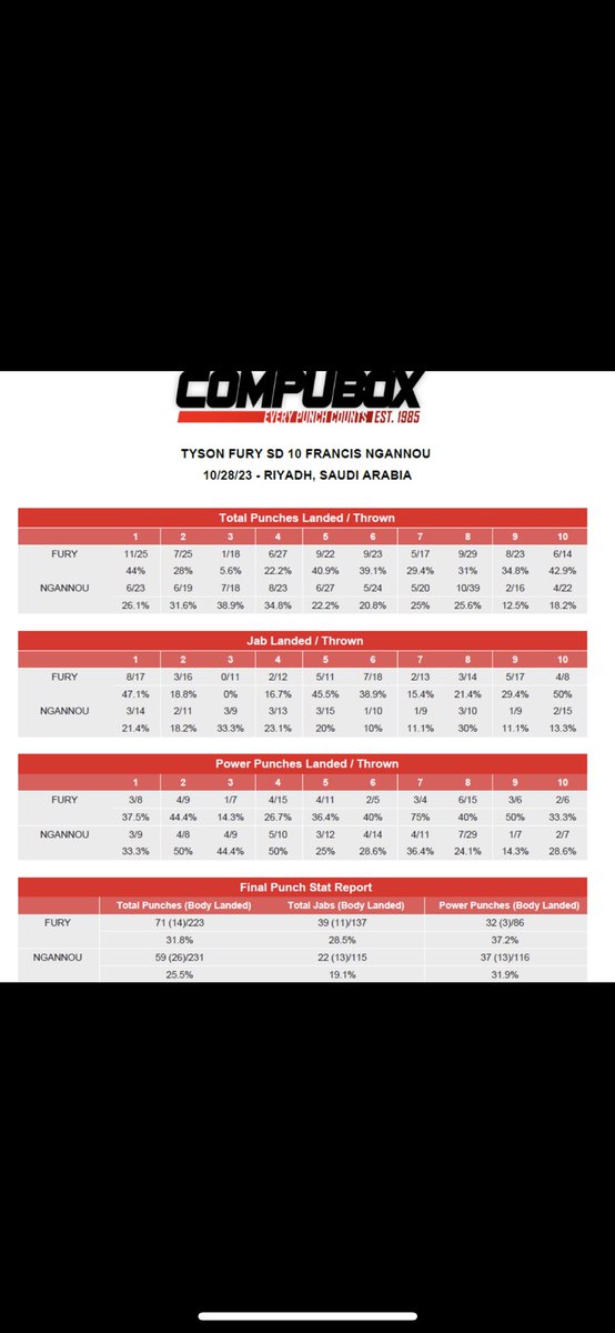Josh Smith tweet media