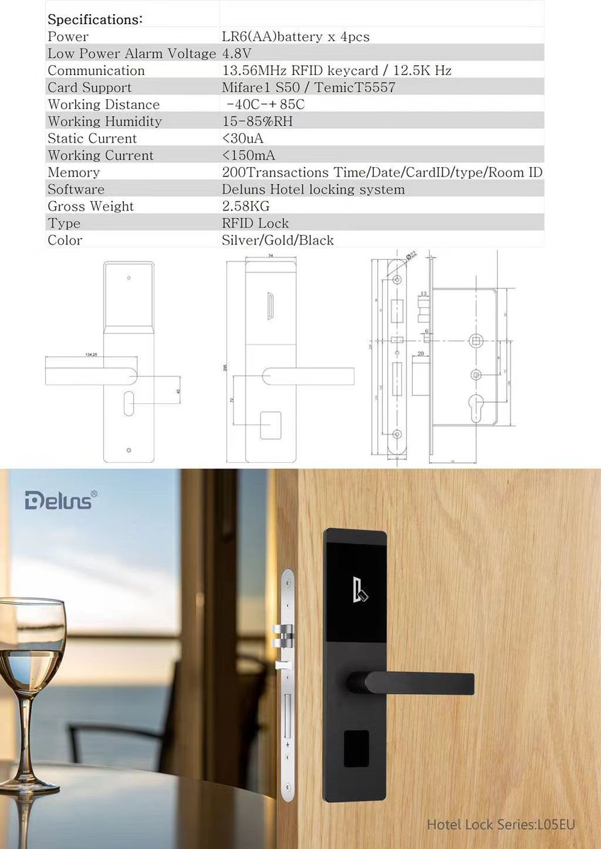 Hotel Lock (@HotelLock) / Posts / X