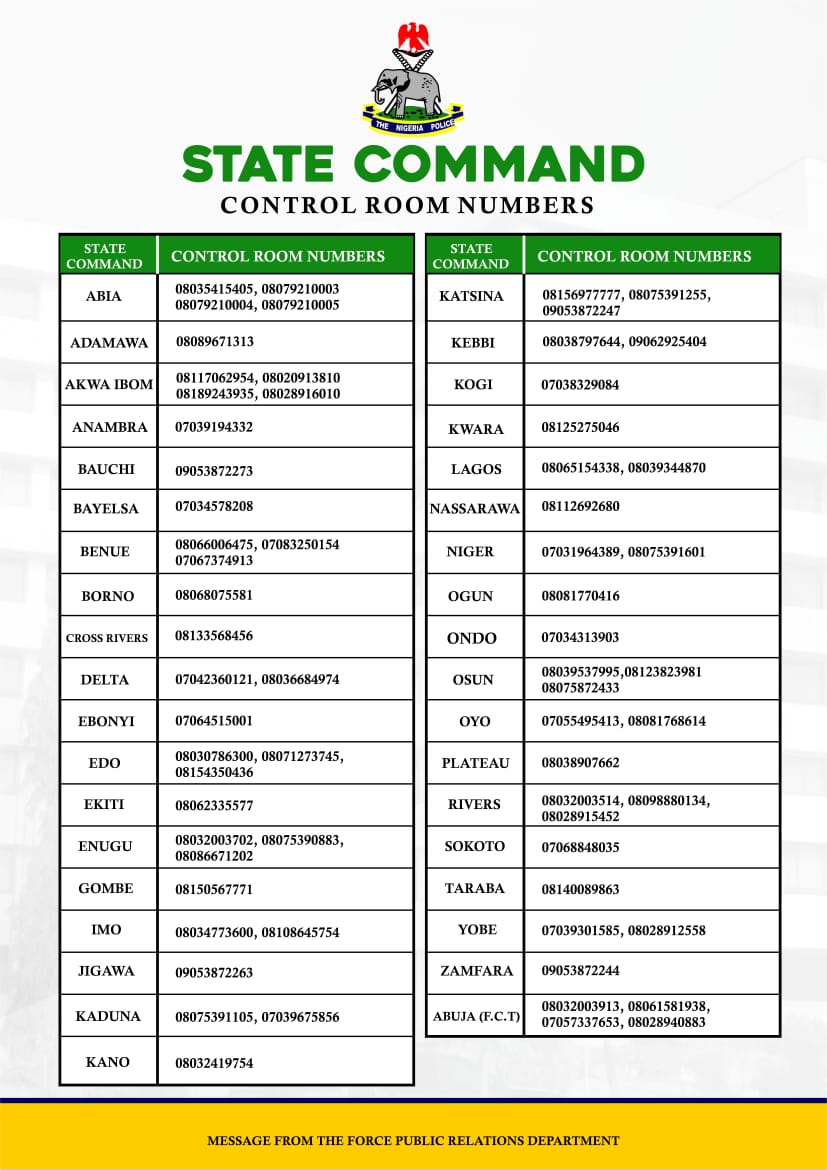 Princemoye1's tweet image. Please take note of these nos. You may need them. They are active and functional. Thanks