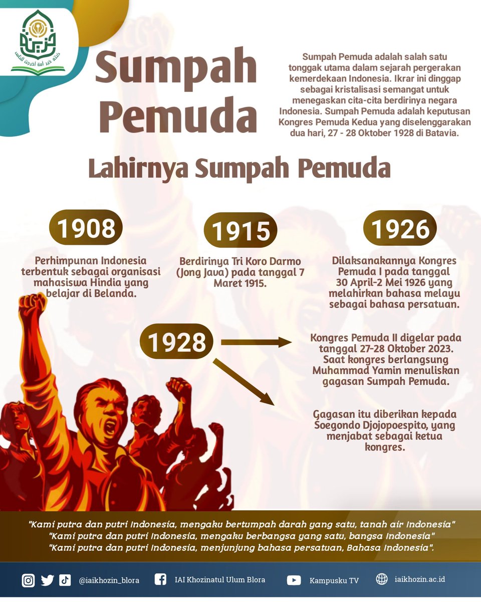 iaikublora's tweet photo. hallo #SantriAkademisi

Selamat #HariSumpahPemuda
_____
Follow kami ;
Instagram | Twitter | Tiktok : @iaikhozin_blora
FB : IAI Khozinatul Ulum Blora
Youtube : Kampusku TV
Website : https://t.co/T1vd3cyx7U
➖➖➖➖➖➖
#iaikhozinatululum #khozinatululum #SumpahPemuda2023 https://t.co/VpJf74gyfO