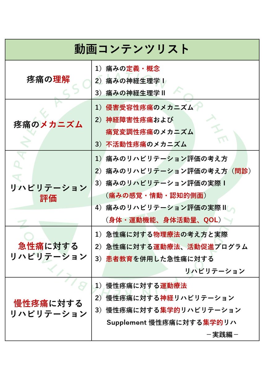 takshi_77's tweet photo. 最近、無料の良質コンテンツ多すぎでしょ…。日本ペインリハビリテーション学会が、e-learning自己学習システムを無料で一般公開（非会員でも視聴可）されてます。いや、会員外への一般公開ですよ？ヤバすぎます。ペインリハに関する17本のコンテンツが見れるそうです。激ヤバ案件です。 https://t.co/bxRioROvy1