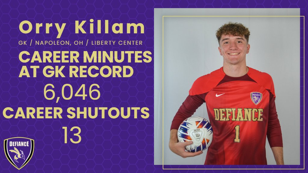 Congratulations to Orry Killam who broke two records during today's game! He breaks the previous minutes at goalkeeper record of 6,020 and previous shutouts record of 12. Orry has now broken three career records this season. 
#JacketNation