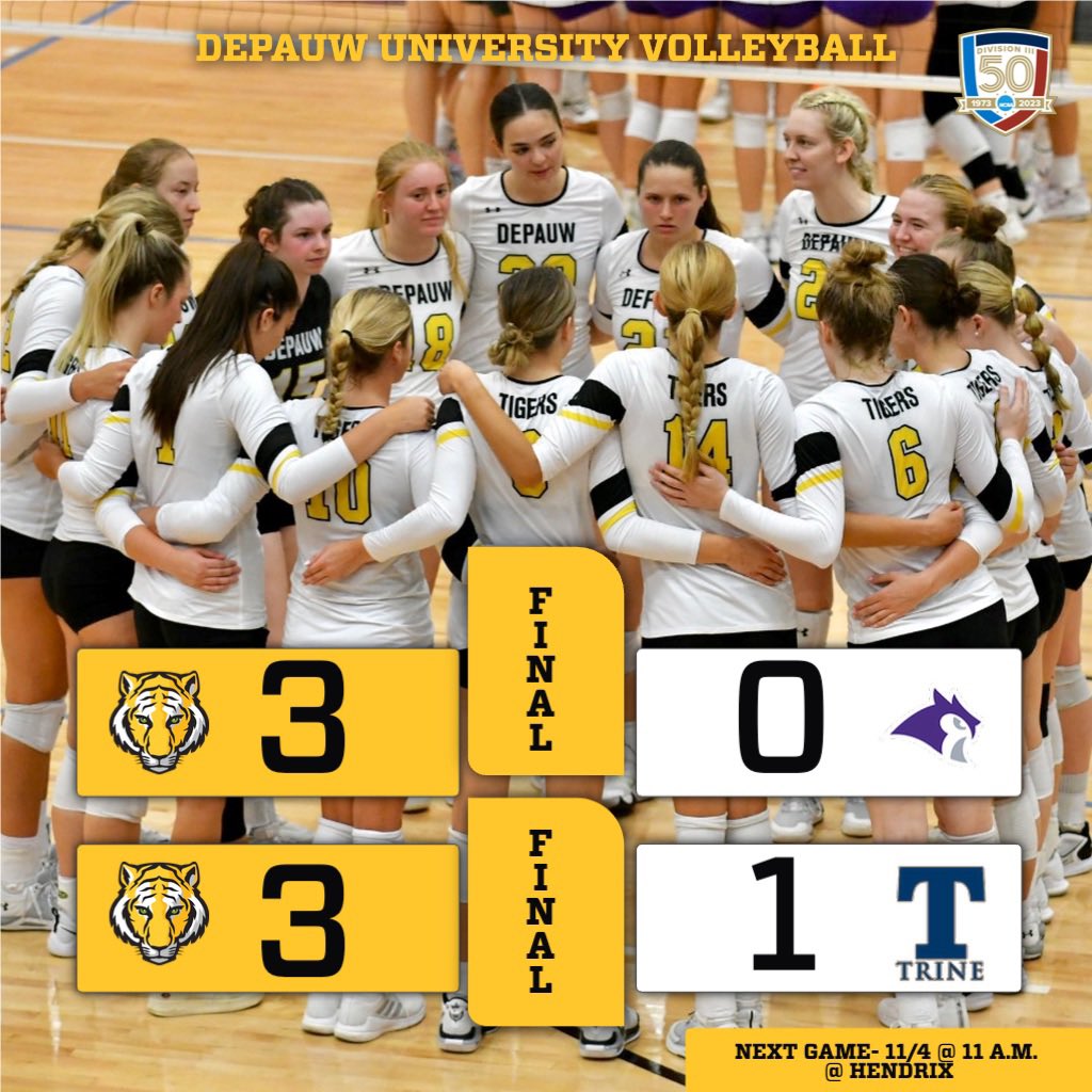 DePauwAthletics's tweet photo. Results from today’s athletic competitions (4/4): 🏈The @DePauwTigersFB team defeated Kenyon with a score of 58-7. 🏐The @DePauw_VB team beat Kenyon 3-0 and Trine 3-1. The Tigers are the outright NCAC Champions! 🏑The @DePauwFH team won 2-1 in overtime against Transylvania. https://t.co/cWPpa4WlDk