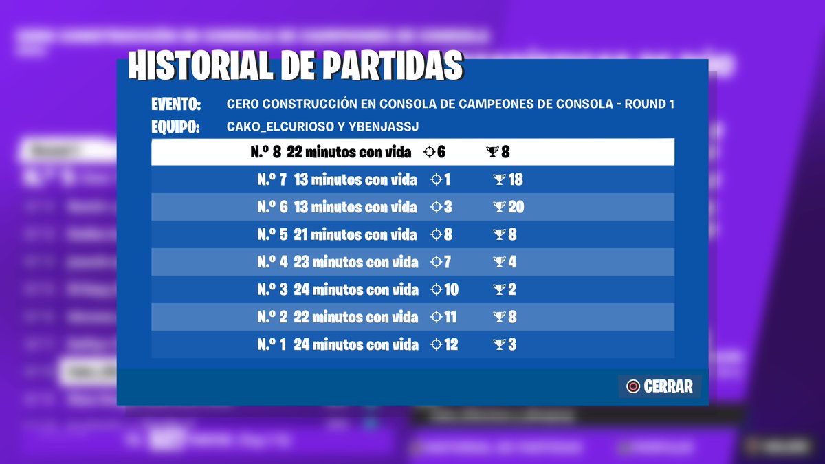 Qualed cuartos ccc zb