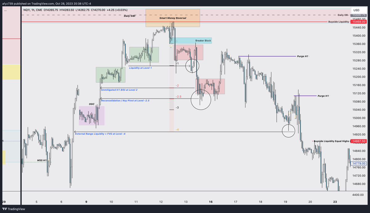 ๐บ๐ฉ๐๐ฃ๐
๐๐๐ ๐ฟ๐๐ซ๐๐๐๐๐๐ฃ๐: ๐ผ ๐๐ด๐๐ด ๐ช๐ค๐๐๐๐ช๐๐ฃ๐๐ A Thread๐งต - Afyz | Rattibha