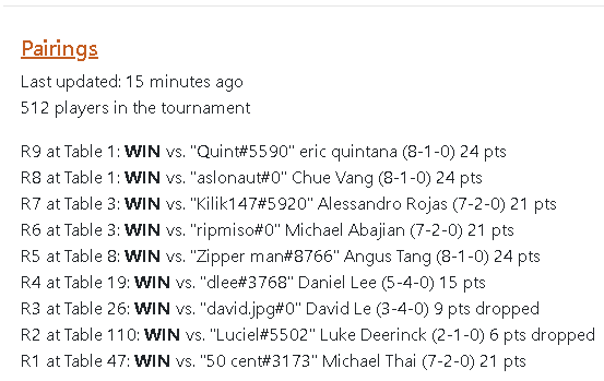AwakenedTCG's tweet photo. First win! 1ST PLACE CORE TCG ONLINE REGIONAL, G/P DOFFY!!!! Never thought this day would come! shoutout to @Cross_Aii hes the goat! @CaptainSkeeze for being a real one and @The_Egman for doing so much for the community, go follow them and enjoy my list! https://t.co/xJH92uH8D9