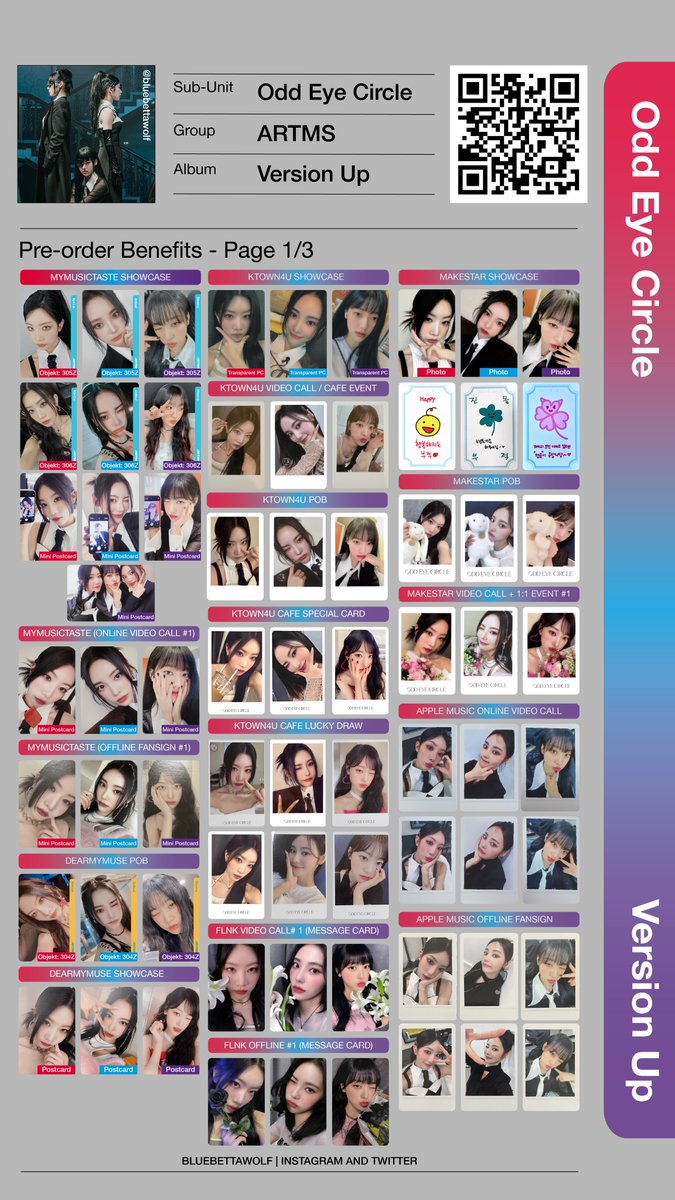 bluebettawolf's tweet image. Odd Eye Circle - Version Up Templates (OT3) - Last Updated: 2023.10.28 - POBS + Winner's Benefit
@official_artms #ARTMS #VersionUp #AirForceOne #아르테미스 #오드아이써클 Odd Eye Circle OEC 앨범 포토카드 포카 pc poca photocard kim lip jinsoul choerry 김립 진솔 최리