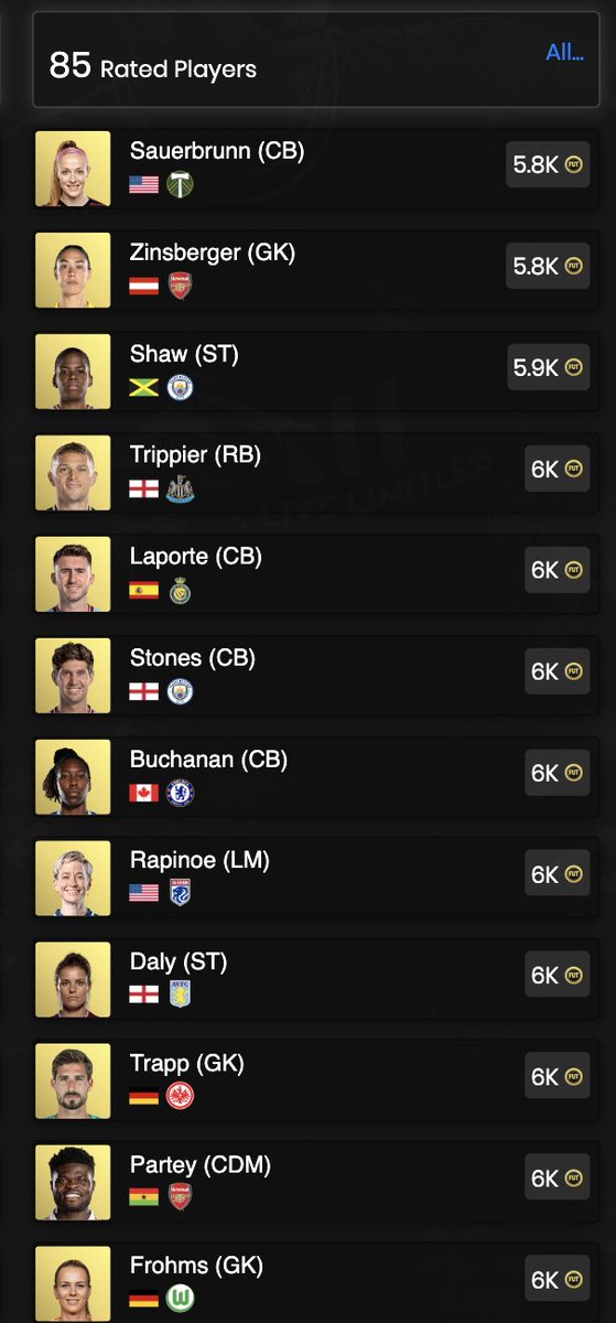 FutKaiden's tweet photo. Fodder Investments💲

Fodders are not very low currently but we should be recieving some big SBC content in the next few days, still room to rise.

85 <5.5k 
86 <10.75k 
88 <23k 

❤️ for more tips https://t.co/IOCyZCburo