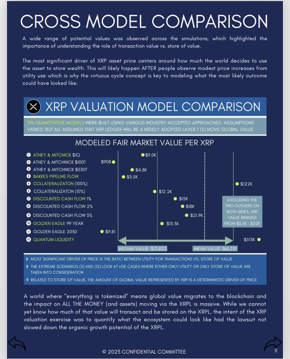 I find this agreeable.. ;) #XRP