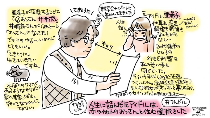 「人生に詰んだ元アイドルは、赤の他人のおっさんと住む選択をした」試写会+トークイベントに行ってきました。
見ながら「あああ」「あるある」「うわぁ、こういう男ぉぉぉ」と心の声が大騒ぎ。おもしろかったー。見終わった後、誰かと感想を話したくなる映画です。

 #つんドル #PR 