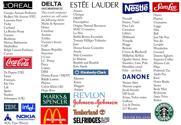 zedrodzuan's tweet photo. More to boycott : a thread https://t.co/bJTryXeIA1