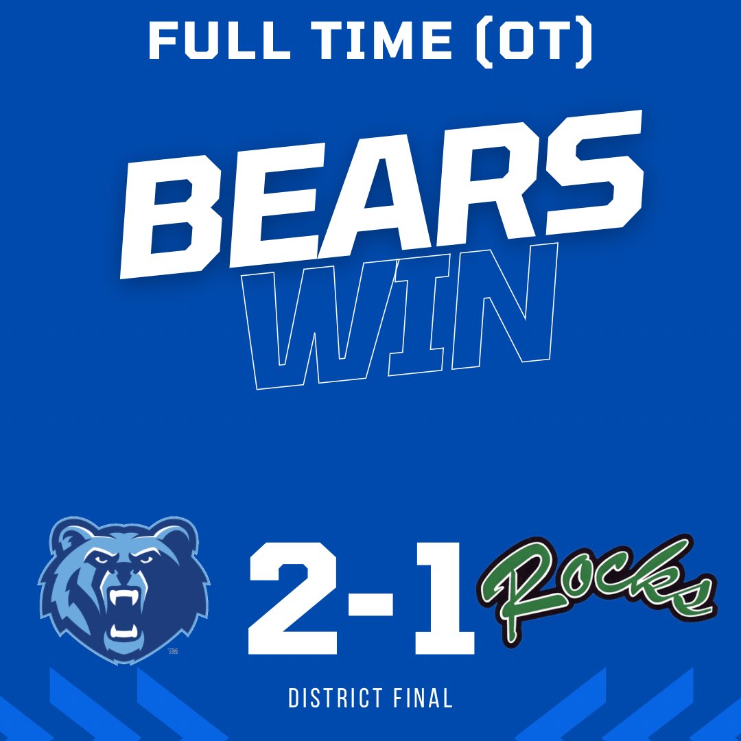 Your 2023 District champs! Let’s go Lady Bears!

#clawsup