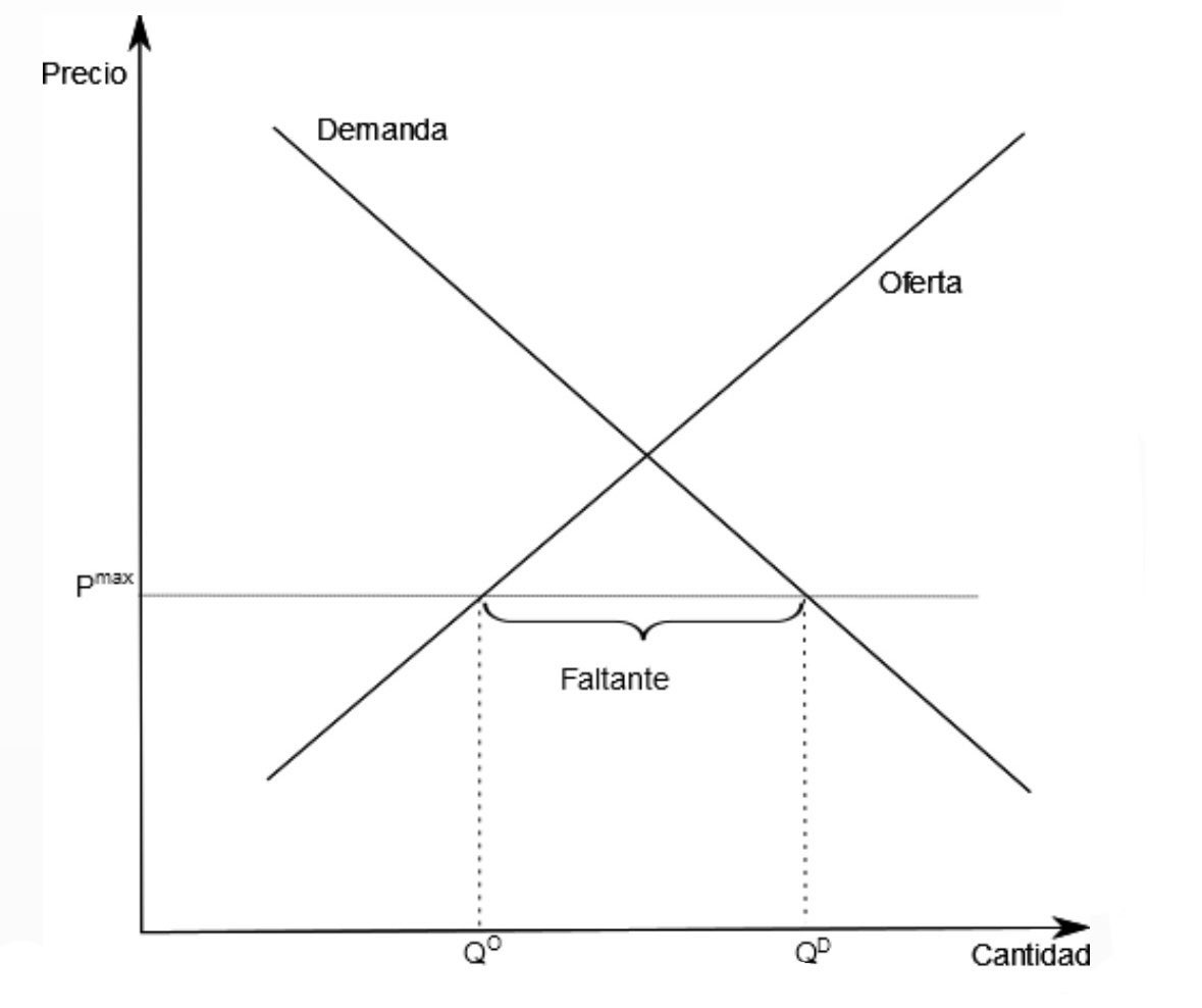 No es tan difícil, <a href="/SergioMassa/">Sergio Massa</a>.