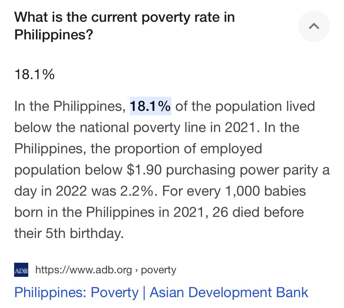 jay_sea99's tweet photo. @IndoPac_Info No, it hurts those already suffering. Around 21mil people living in poverty and Philippines is choosing to stay poor and underdeveloped, and you’re cheering? You’re cheering for Filipinos to die. Fckn sicko. https://t.co/ZliPsXg9NI