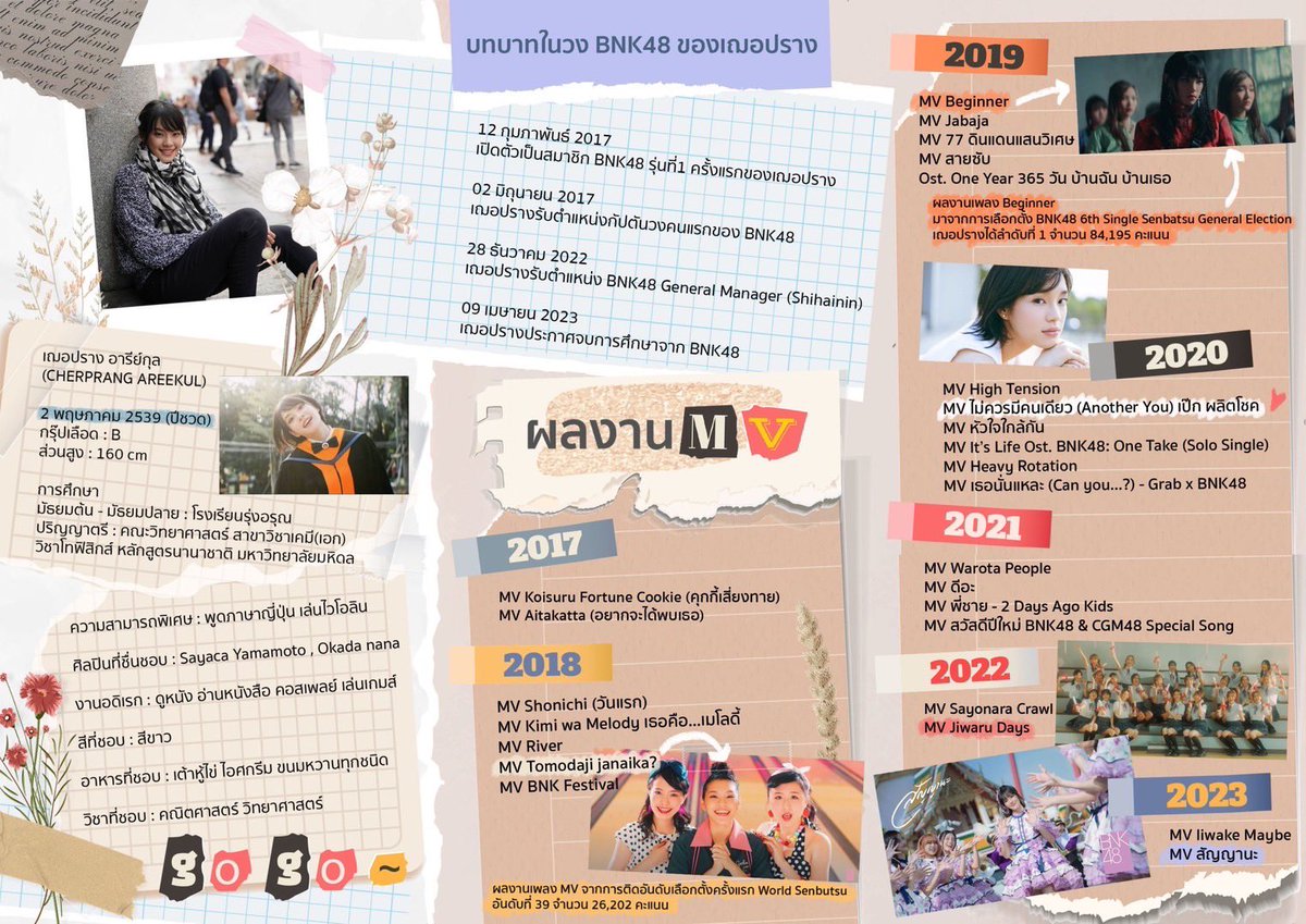 allforcherprang's tweet photo. ของที่ระลึกพิเศษ ที่ทุกคนร่วมโดเนทแจกทุกที่นั่ง 🙏
โบรชัวส์รวมผลงานเฌอปรางตั้งแต่เดบิ้ว จนปัจจุบัน

DepartCher Graduation 

#ConGradPcher https://t.co/dzITopvMNY