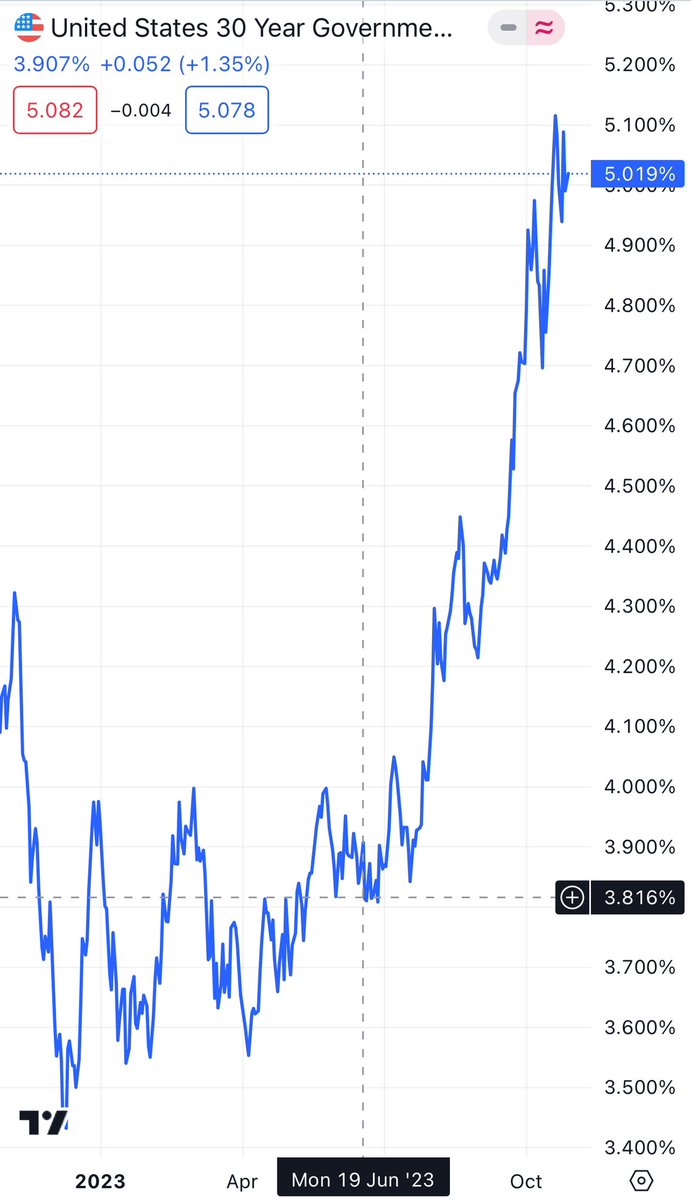 Paulo Macro tweet media