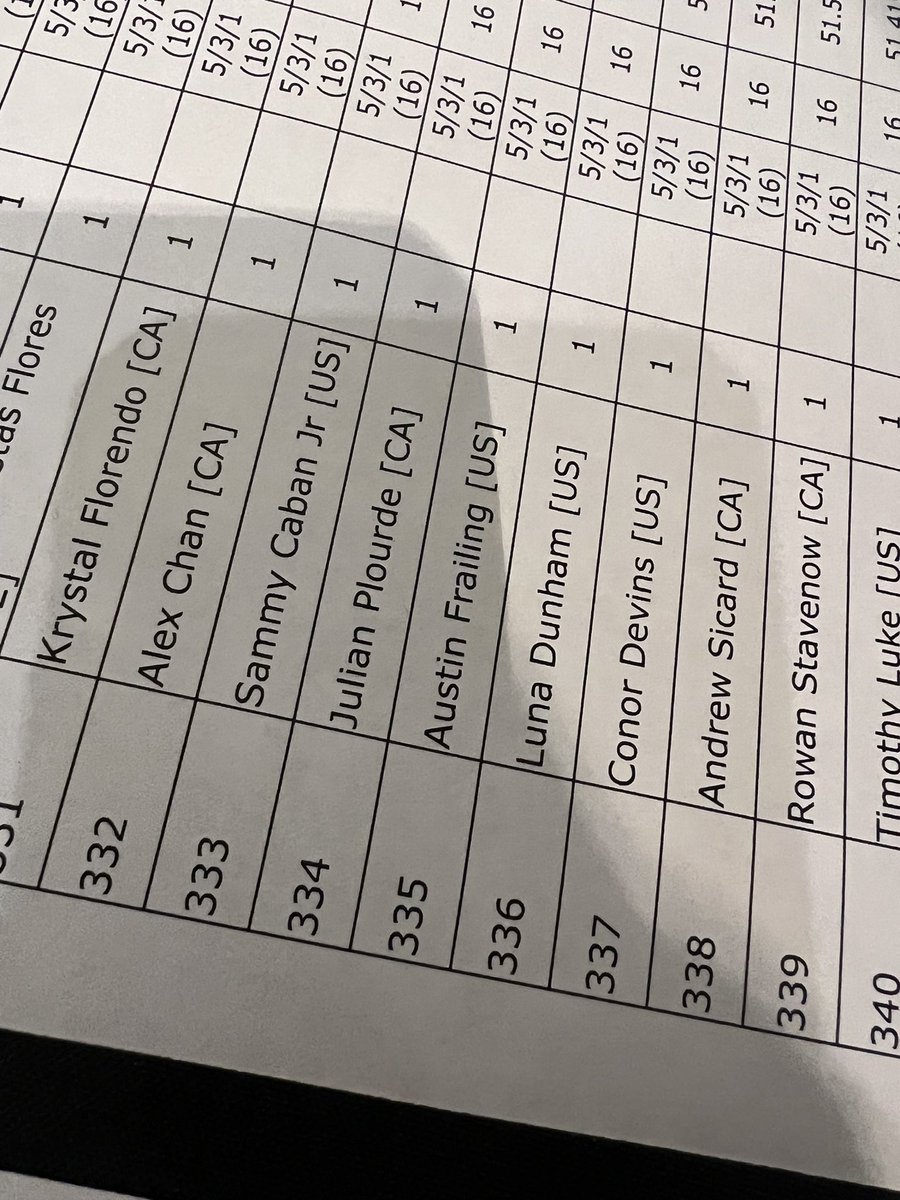 chonky🐥 tweet media