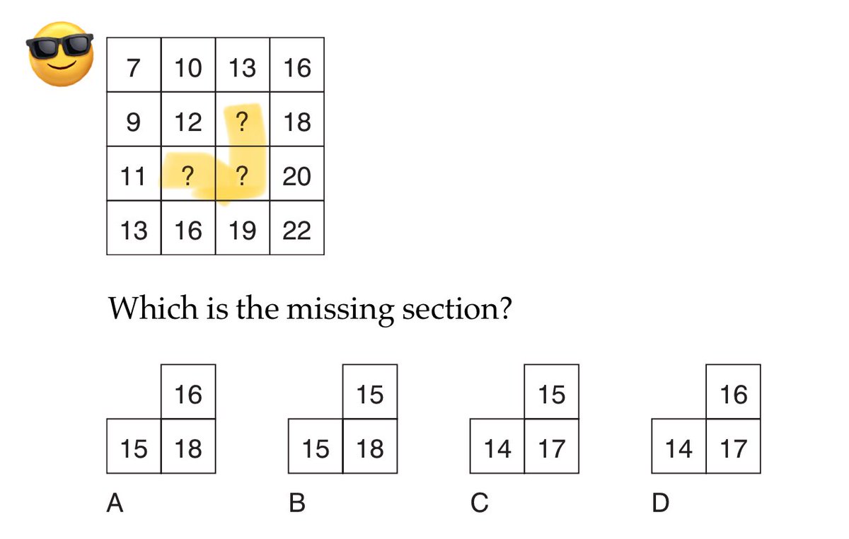 commandenteSD's tweet image. iQ test 10.28.23
⏳ You have 24 sec
✍️ reply with the correct letter
X X X
(I’ll dm the winners)
•••
RT and tag a smart friend
•••
#Pattern_Recognition $SPX