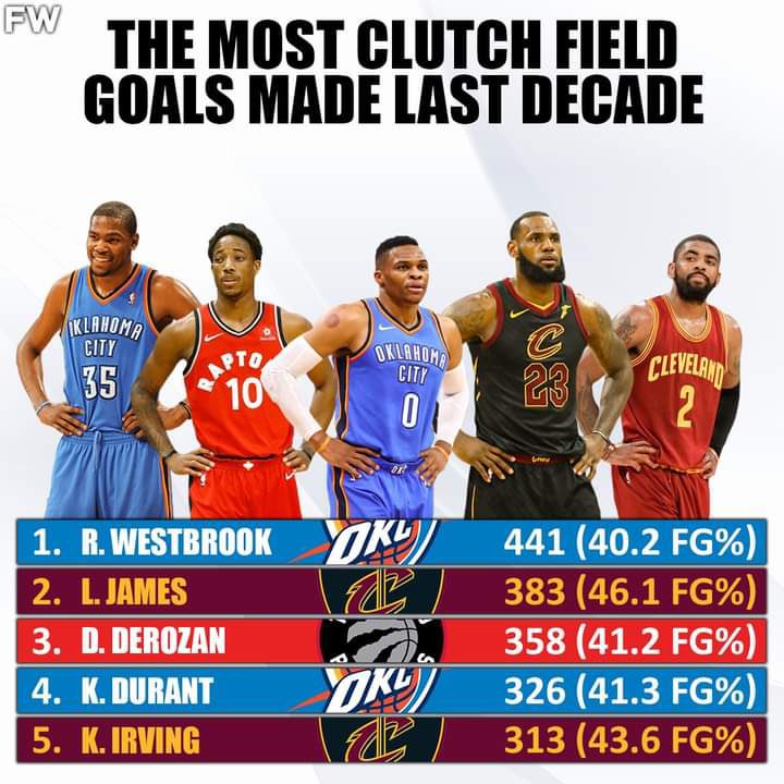 Beastbrook tweet media