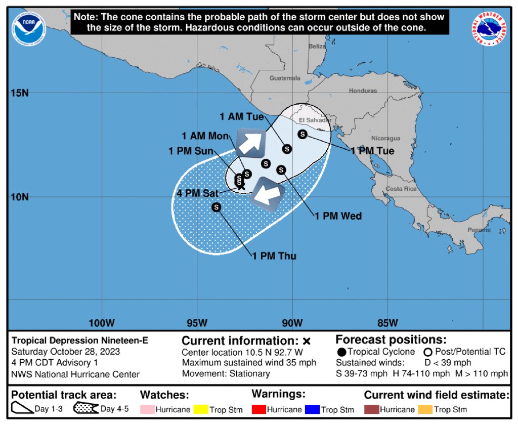 InfoMeteoro's tweet photo. 🌀Se ha formado la depresión tropical diecinueve, distante de México, será tormenta #Pilar.

Se acercaría a El Salvador para después regresar y moverse sobre mar abierto del Pacífico, DISTANTE DE MÉXICO.

⚠️NO ES AMENAZA PARA MÉXICO‼️ https://t.co/zCdhsJdhQ0