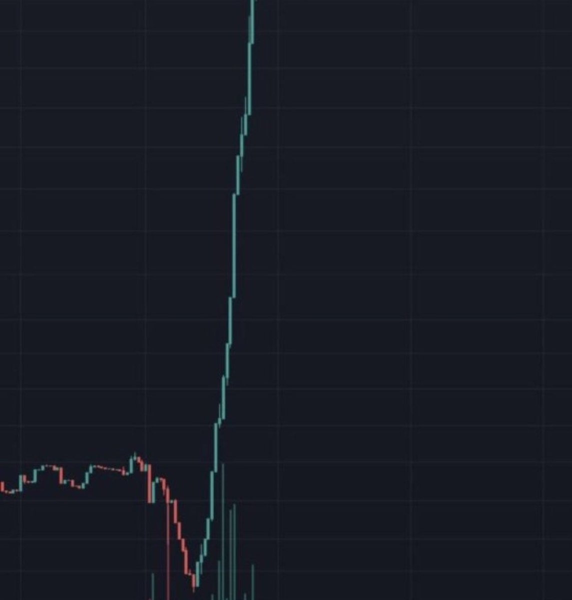 XRP CAPTAIN 589✪ tweet media