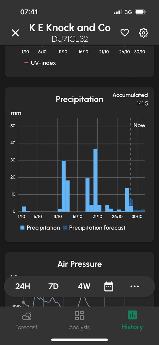 Jeremy Squirrell tweet media
