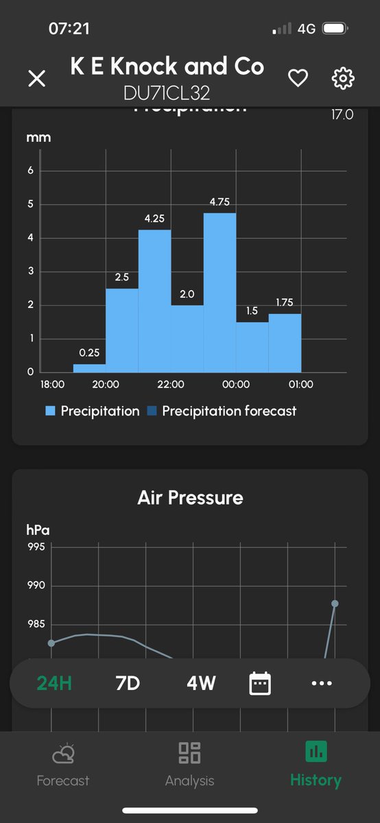 Jeremy Squirrell tweet media