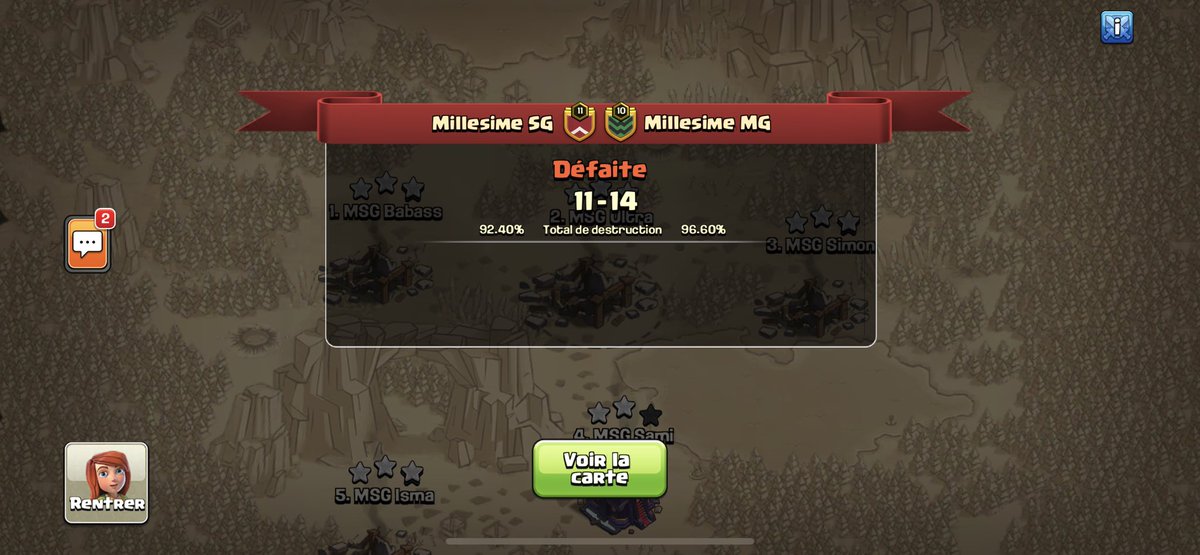 VM Surgical (@vmsurgical) on Twitter photo π₯ WEEKLY RESULTS π₯
@DPBLeague W3
π @GlandsEsport
β
14-12
<a href="/GlobalClashCup/">Global Clash Cup</a> Gothic Division W3
π <a href="/BlackNightClub4/">Black Night Club</a>
β
12-10
<a href="/HurricaneCup/">Hurricane Cup</a> RO128
π #WeAreWarriors
β 10-13
<a href="/GEmFo_/">#GEmFo</a> Championnat stage W6
π <a href="/MillesimeMG/">Millesime MG</a>
β 10-13
1/3 π₯ WEEKLY RESULTS π₯
@DPBLeague W3
π @GlandsEsport
β
14-12
<a href="/GlobalClashCup/">Global Clash Cup</a> Gothic Division W3
π <a href="/BlackNightClub4/">Black Night Club</a>
β
12-10
<a href="/HurricaneCup/">Hurricane Cup</a> RO128
π #WeAreWarriors
β 10-13
<a href="/GEmFo_/">#GEmFo</a> Championnat stage W6
π <a href="/MillesimeMG/">Millesime MG</a>
β 10-13
1/3