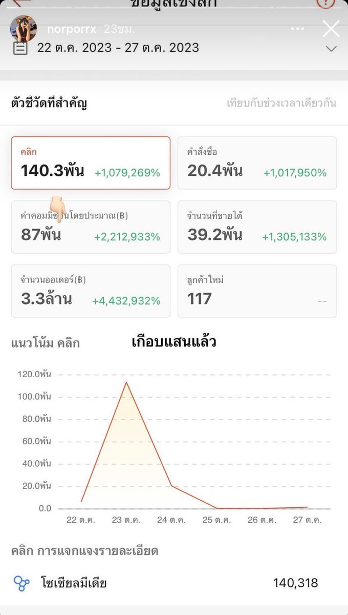 Isahjdk__ tweet media