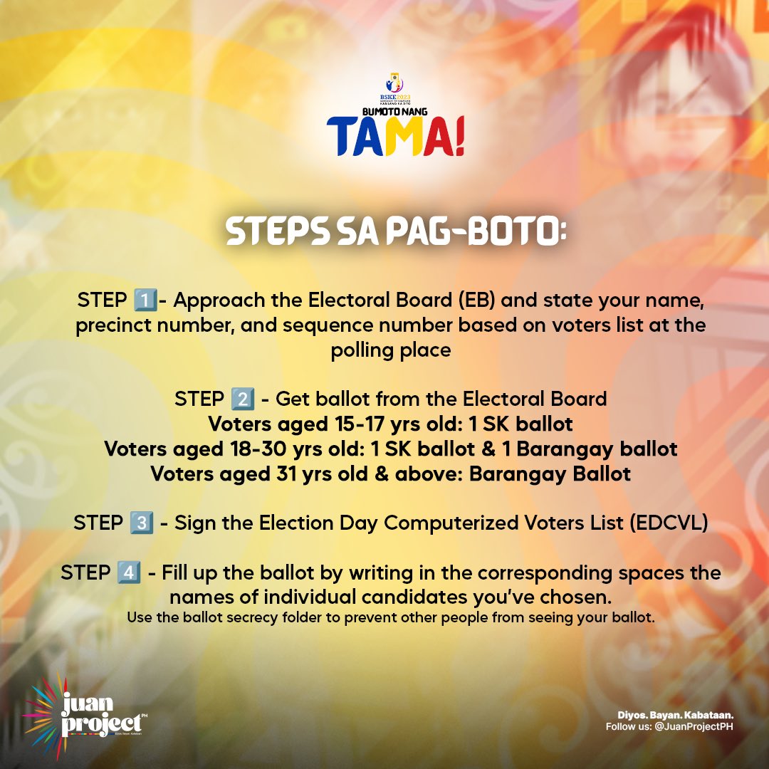 juanprojectph's tweet photo. 𝐁𝐮𝐤𝐚𝐬 𝐧𝐚 𝐚𝐧𝐠 𝐁𝐚𝐫𝐚𝐧𝐠𝐠𝐚𝐲 𝐚𝐭 𝐒𝐚𝐧𝐠𝐠𝐮𝐧𝐢𝐚𝐧𝐠 𝐊𝐚𝐛𝐚𝐭𝐚𝐚𝐧 𝐄𝐥𝐞𝐜𝐭𝐢𝐨𝐧𝐬 𝟐𝟎𝟐𝟑! 𝐉𝐮𝐚𝐧 𝐏𝐫𝐨𝐣𝐞𝐜𝐭 𝐏𝐇 𝐬𝐭𝐫𝐨𝐧𝐠𝐥𝐲 𝐞𝐧𝐜𝐨𝐮𝐫𝐚𝐠𝐞𝐬 𝐚𝐥𝐥 𝐞𝐥𝐢𝐠𝐢𝐛𝐥𝐞 𝐯𝐨𝐭𝐞𝐫𝐬 𝐭𝐨 𝐩𝐚𝐫𝐭𝐢𝐜𝐢𝐩𝐚𝐭𝐞 𝐢𝐧 𝐭𝐡𝐢𝐬 𝐞𝐥𝐞𝐜𝐭𝐢𝐨𝐧. https://t.co/en6cGadAGD