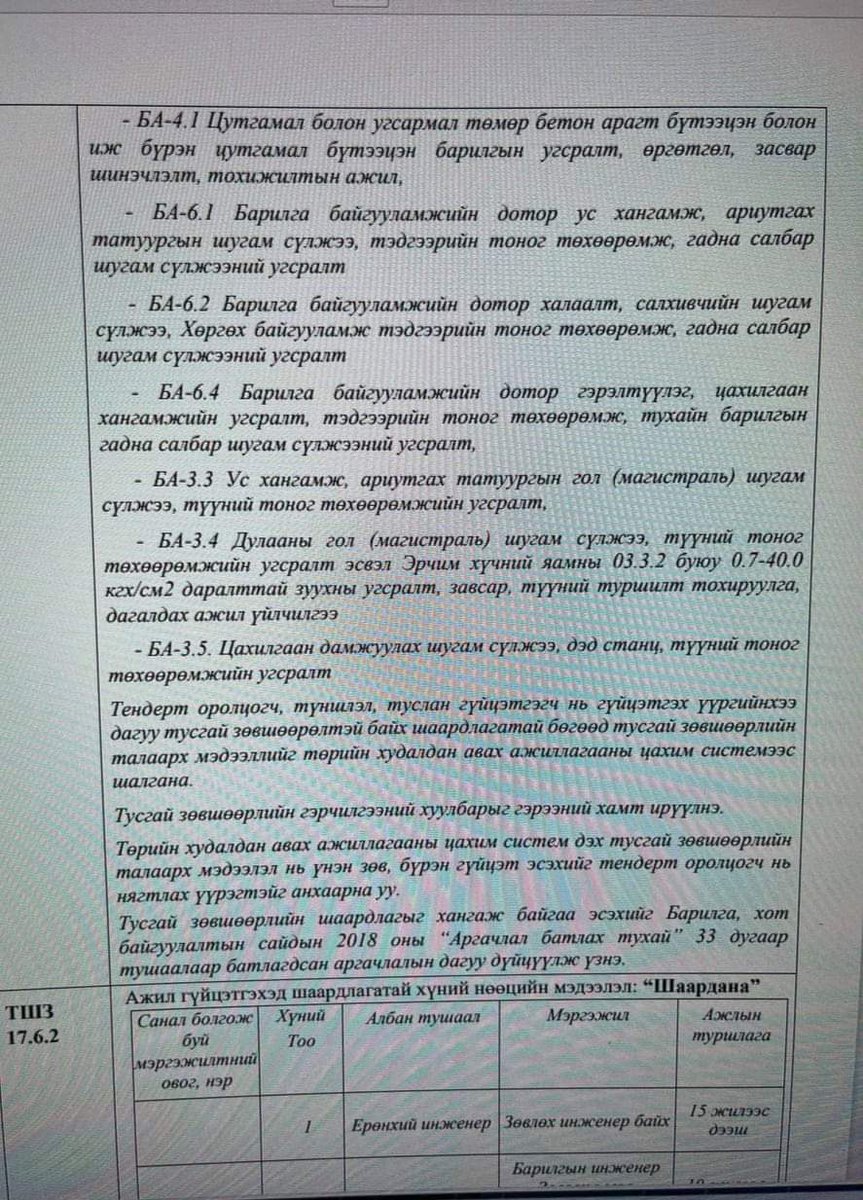 miigaasbntv's tweet photo. Эрдэнэт үйлдвэрийн тeндeр худалдан авалтыг шилэн болгочих төр байна уу‼️‼️үеийн үеийн Эрдэнэтийг цөлмөж байгаа хэдэн дарга нараасаа саалаачээ‼️‼️Дахиад л Эрдэнэт үйлдвэр ТӨҮГ 30 гаруй тэрбум төгрөгийн тендерт  шаардлага хангаагүй компанийг ялуулжээ‼️‼️ Олон улсын лабораторын барилга барих, тоног төхөөрөмж нийлүүлэх тендерт  "Би энд Би" констракшн" ХХК-ийг ялуулахад   үнэлгээни хорооны даргаар Т.Ариунсан, нарийн бичиг н.Энхчулуун нар нөлөөлсөн байж болзошгүй гэжээ‼️‼️Тус компани өмнө нь  Уурхайчин 1" хороололд ажил авч байсан "Хемон" констракшн гэдгийг эх сурвалжууд хэлж байна. Уурхайчин 1 хорооллын тендерт ялахад мөн Т.Ариунсан нөлөөлж байжээ‼️Ийм байхад бид хэзээ ч хөгжихгүй‼️‼️