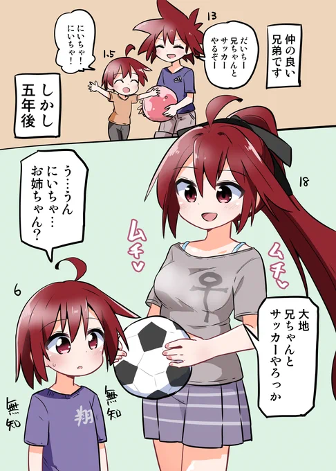仲の良い兄弟の5年後 